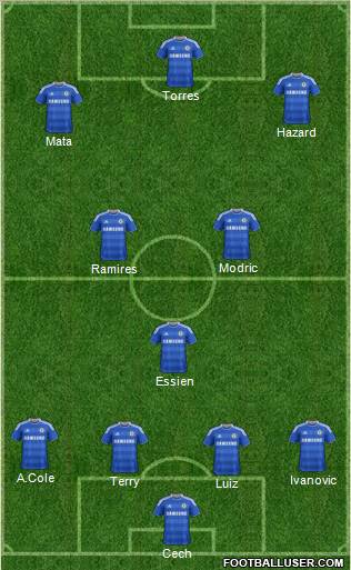 Chelsea Formation 2011