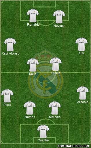 Real Madrid C.F. Formation 2011