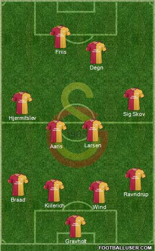 Galatasaray SK Formation 2011