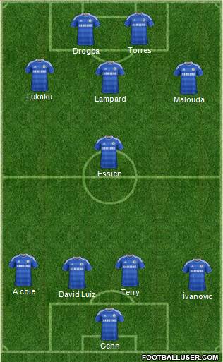 Chelsea Formation 2011