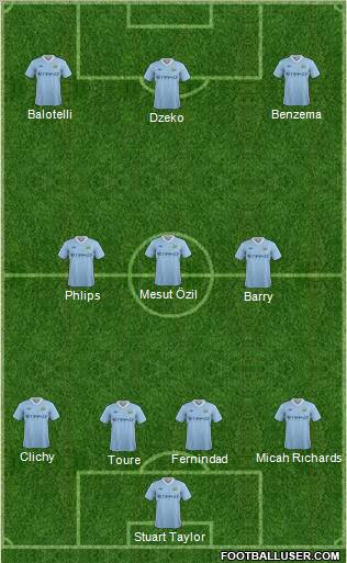 Manchester City Formation 2011