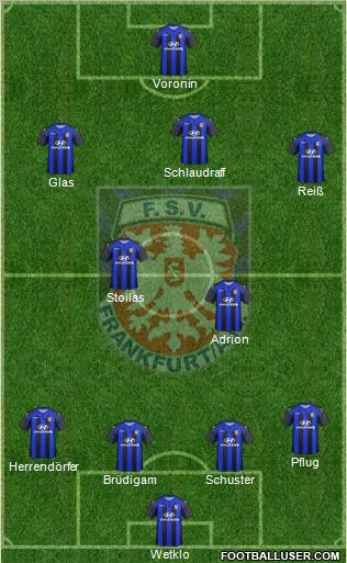 FSV Frankfurt Formation 2011