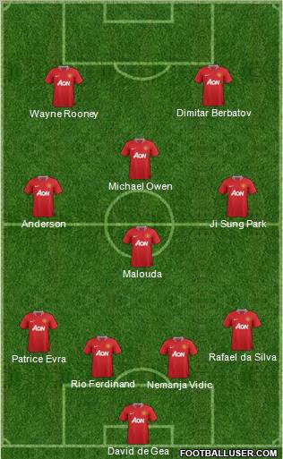 Manchester United Formation 2011