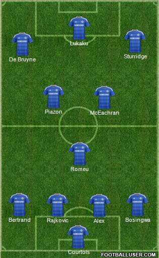 Chelsea Formation 2011