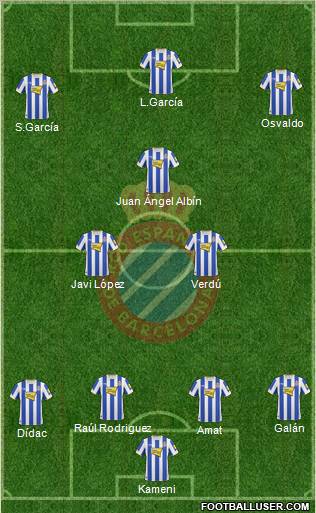 R.C.D. Espanyol de Barcelona S.A.D. Formation 2011
