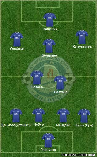 Dnipro Dnipropetrovsk Formation 2011