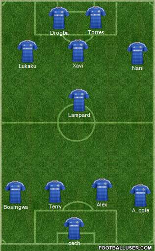 Chelsea Formation 2011