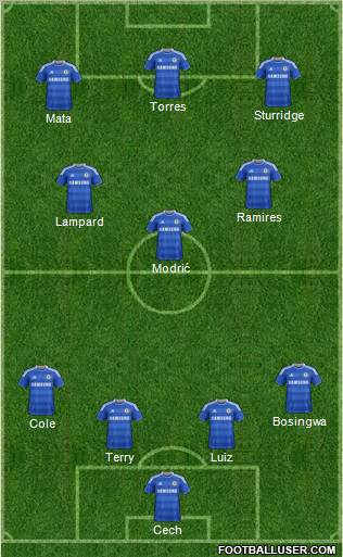 Chelsea Formation 2011