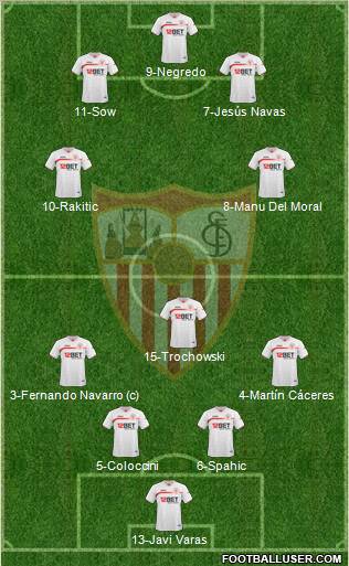 Sevilla F.C., S.A.D. Formation 2011