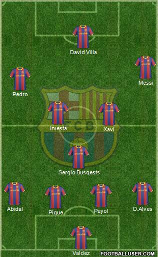 F.C. Barcelona Formation 2011