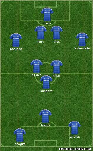 Chelsea Formation 2011