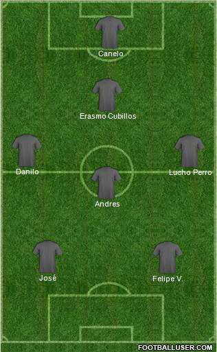 Championship Manager Team Formation 2011