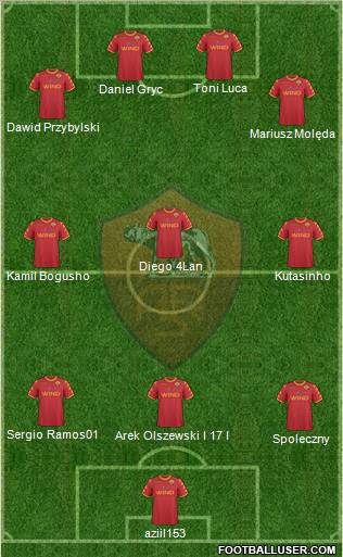 AS Roma Formation 2011