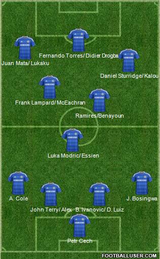 Chelsea Formation 2011