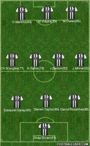 Newcastle United Formation 2011