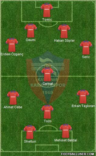 Kardemir Demir-Çelik Karabükspor Formation 2011