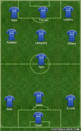 Chelsea Formation 2011