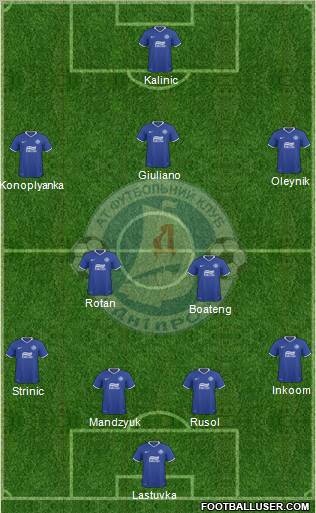 Dnipro Dnipropetrovsk Formation 2011