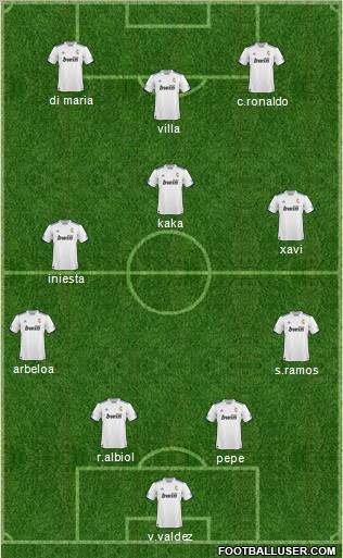 R. Madrid Castilla Formation 2011