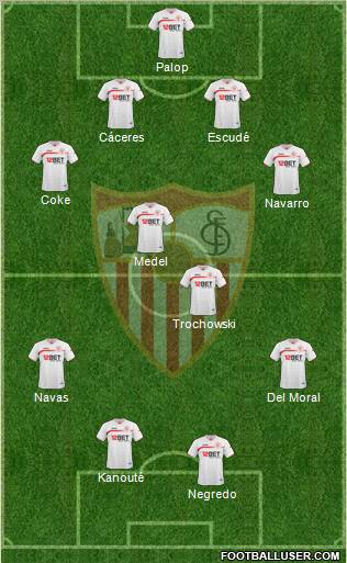Sevilla F.C., S.A.D. Formation 2011