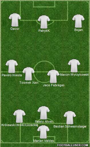 Dream Team Formation 2011