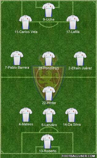R. Zaragoza S.A.D. Formation 2011