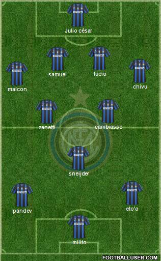 F.C. Internazionale Formation 2011