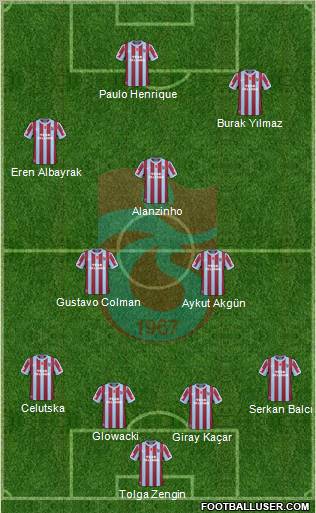 Trabzonspor Formation 2011
