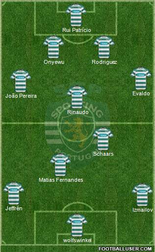 Sporting Clube de Portugal - SAD Formation 2011