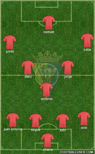Cádiz C.F., S.A.D. Formation 2011