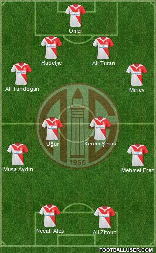 Antalyaspor A.S. Formation 2011