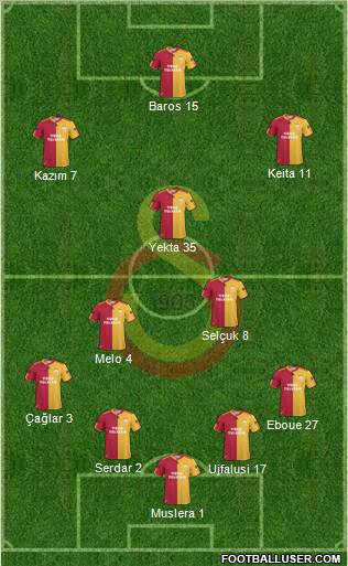 Galatasaray SK Formation 2011