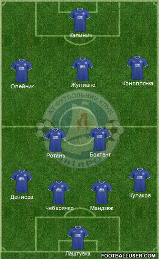 Dnipro Dnipropetrovsk Formation 2011