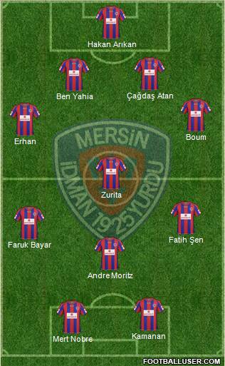 Mersin Idman Yurdu Formation 2011