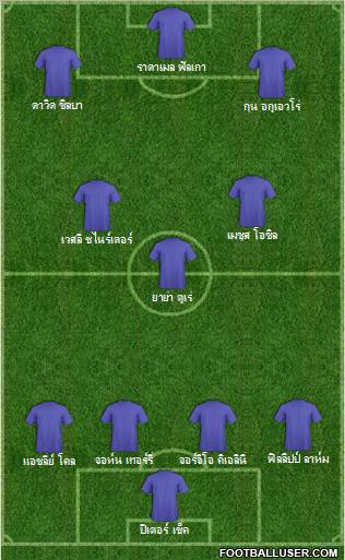 Football Manager Team Formation 2011