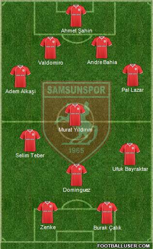Samsunspor Formation 2011