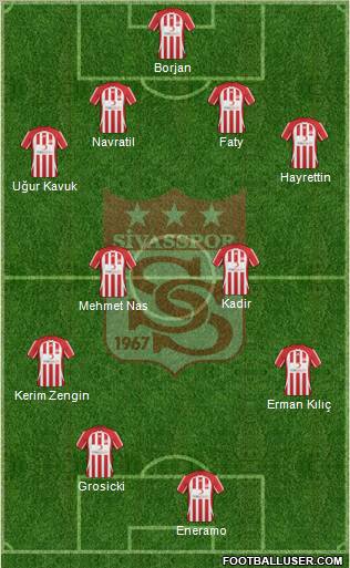 Sivasspor Formation 2011