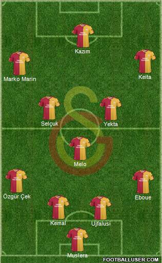 Galatasaray SK Formation 2011