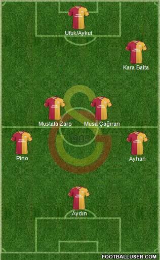 Galatasaray SK Formation 2011