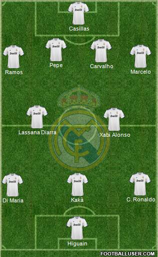 Real Madrid C.F. Formation 2011