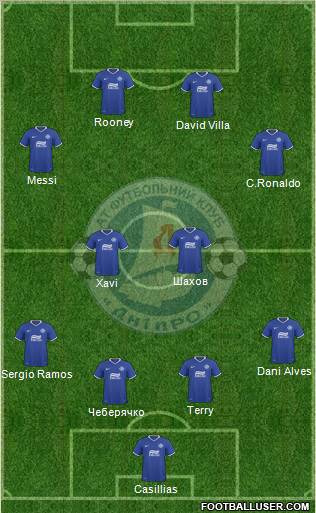 Dnipro Dnipropetrovsk Formation 2011