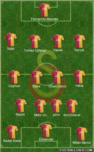 Galatasaray SK Formation 2011