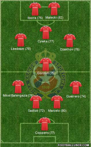 Wisla Krakow Formation 2011