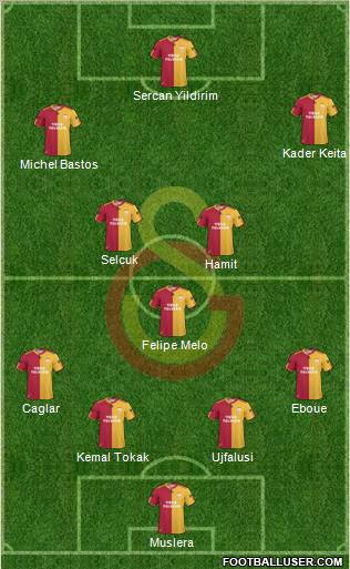 Galatasaray SK Formation 2011
