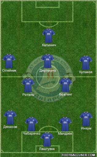 Dnipro Dnipropetrovsk Formation 2011