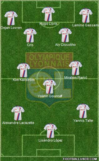 Olympique Lyonnais Formation 2011