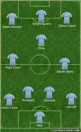 Manchester City Formation 2011