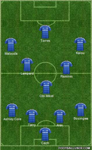 Chelsea Formation 2011