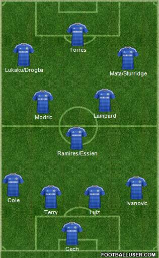 Chelsea Formation 2011