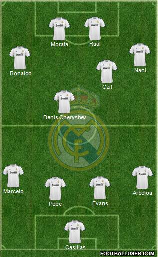 Real Madrid C.F. Formation 2011